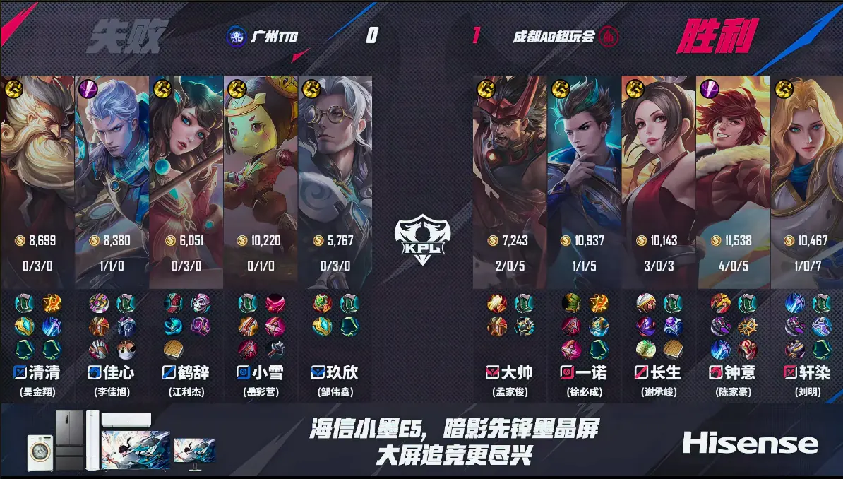 阵容相当豪 阵容相当豪