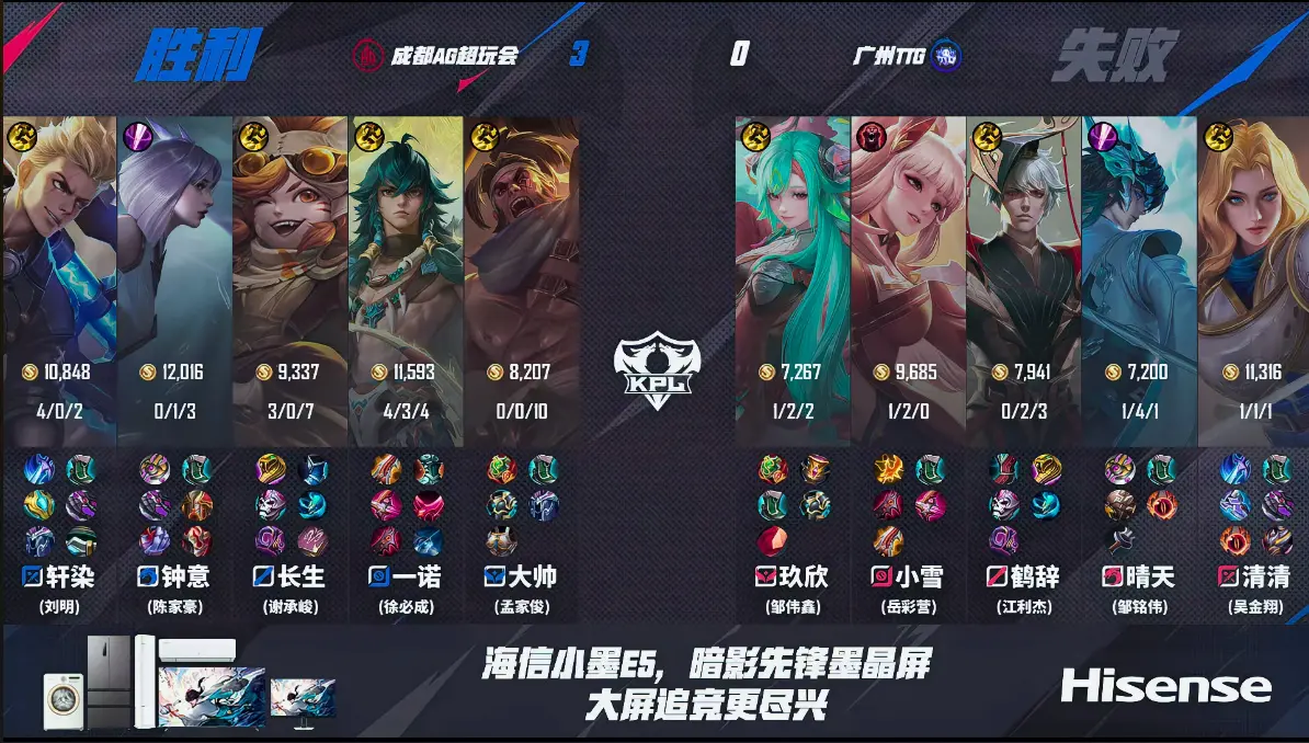 div, 面优势, 首轮打狼队 div, 面优势, 首轮打狼队