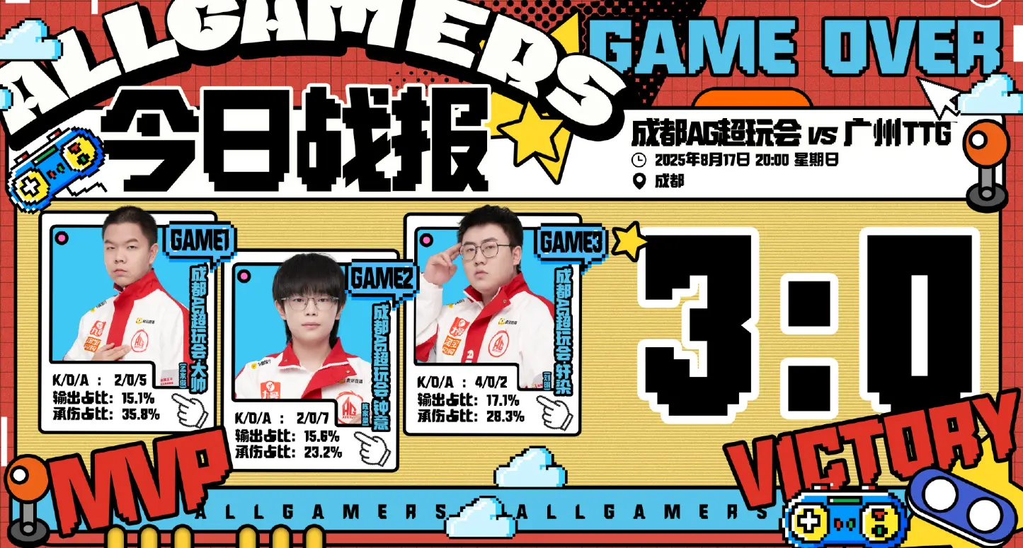 始终保持场, AG的第一, 能就有点不 始终保持场, AG的第一, 能就有点不